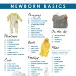 New Born Baby Clothes Checklist