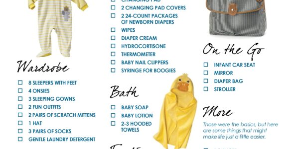 New Born Baby Clothes Checklist